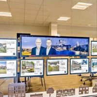 Vitrinemedia Panoramabanner met A3 LED Displays